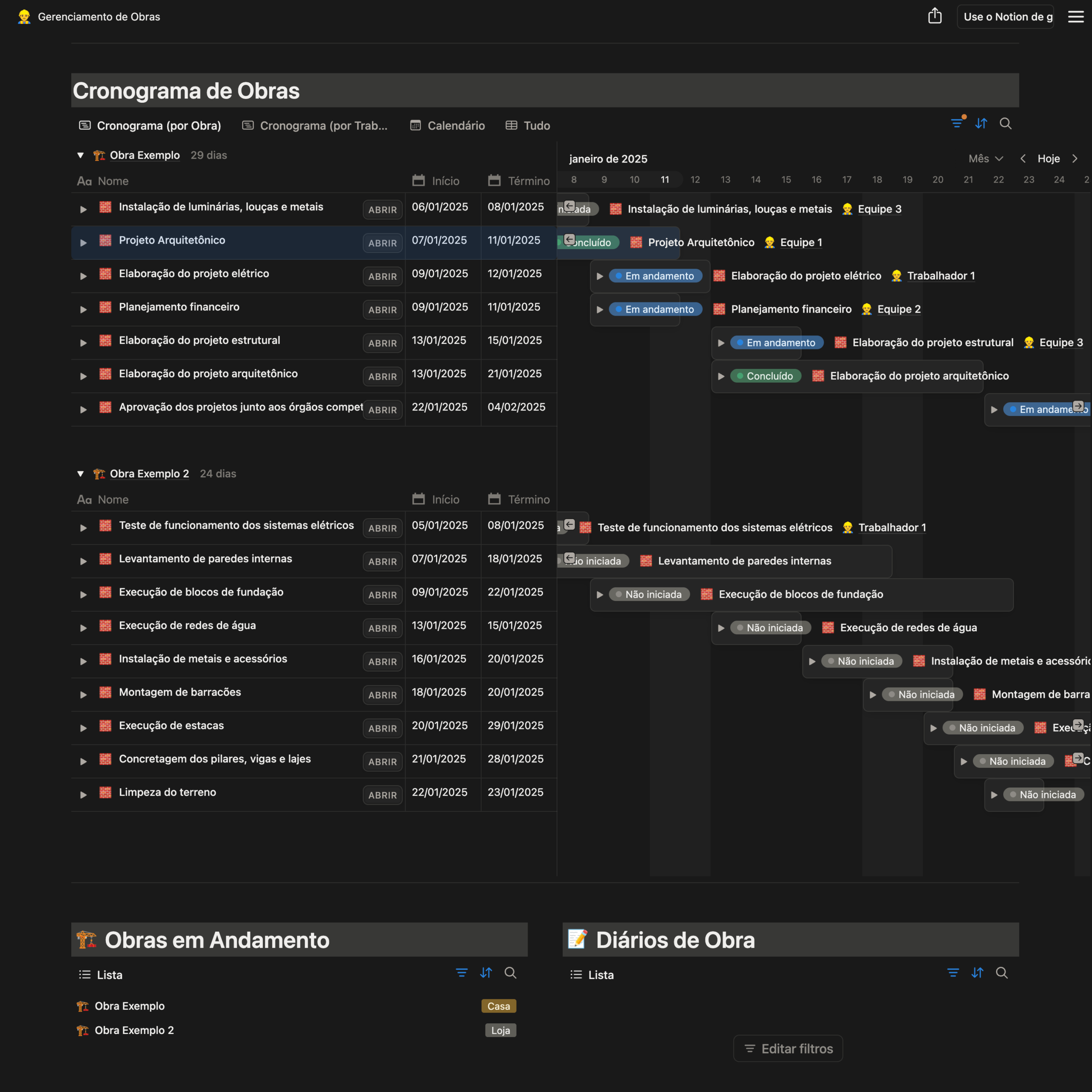 Gerenciamento de Obras - Imagem 2