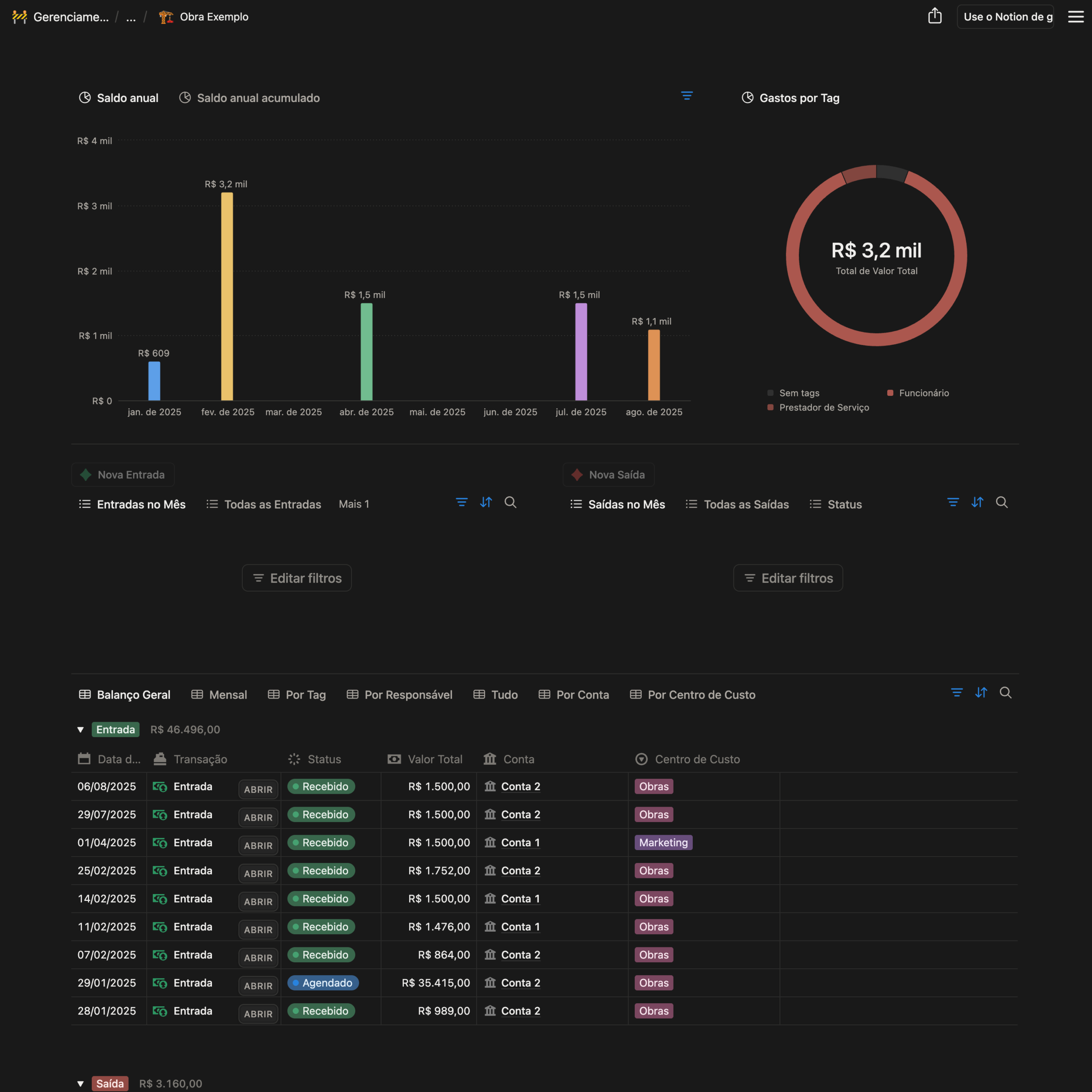 Gerenciamento de Obras - Imagem 4
